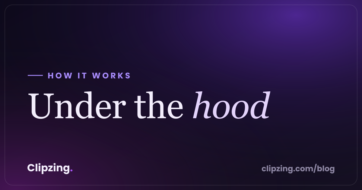 How Clipzing's AI Copilot Works: Actions, Confirmations, and Your Data
